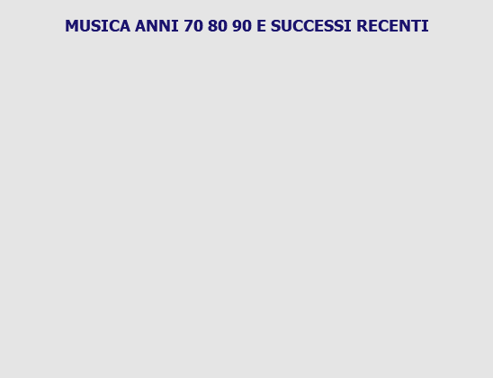  MUSICA ANNI 70 80 90 E SUCCESSI RECENTI