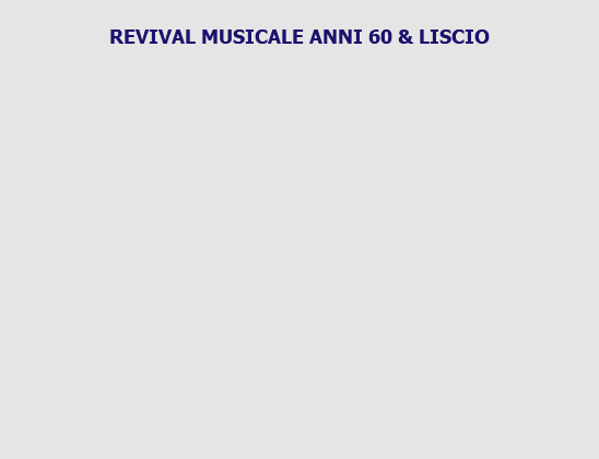  REVIVAL MUSICALE ANNI 60 & LISCIO