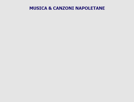  MUSICA & CANZONI NAPOLETANE